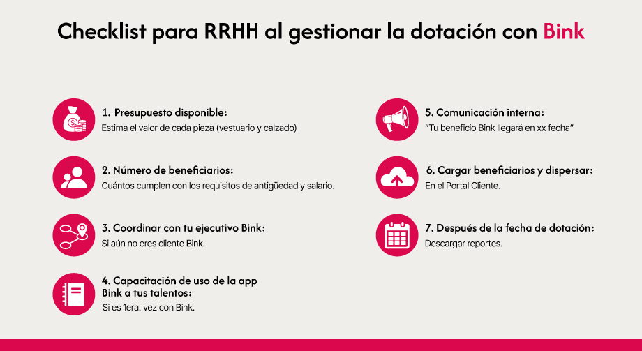 Checklist-rrhh-bink-dotacion